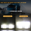 Luces de trabajo de conducción de rectángulo LED universal para camión